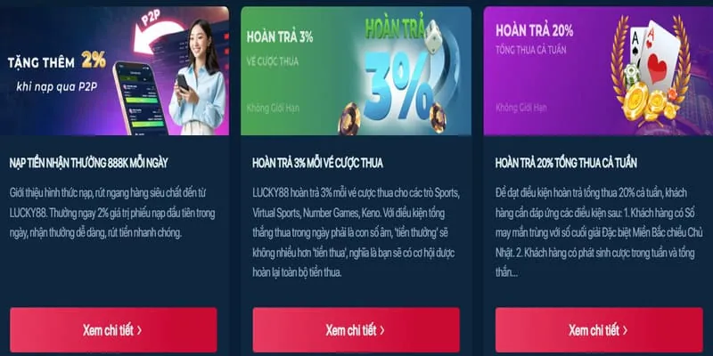 Khuyến mãi chào mừng soicauxsmb win288
